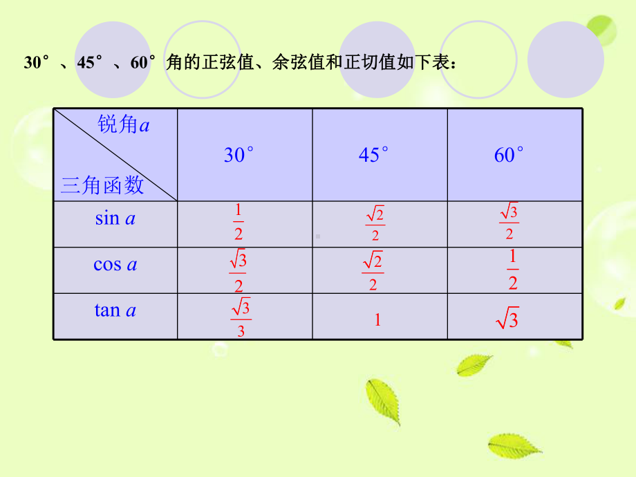 人教版九年级数学下册《-2822应用举例-例5-航海-方位角》公开课课件-10.ppt_第3页