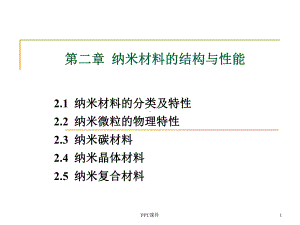 纳米材料的结构与性质课件.ppt