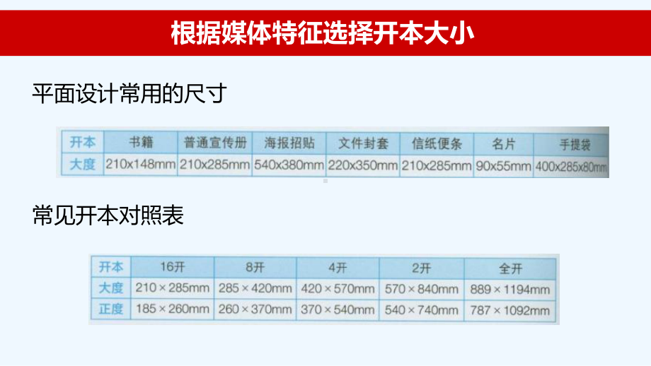 版式设计的版面率课件.ppt_第3页