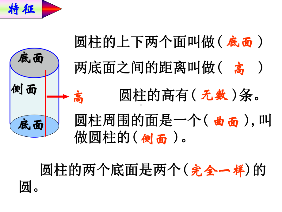 小学数学总复习圆柱和圆锥课件.ppt_第2页