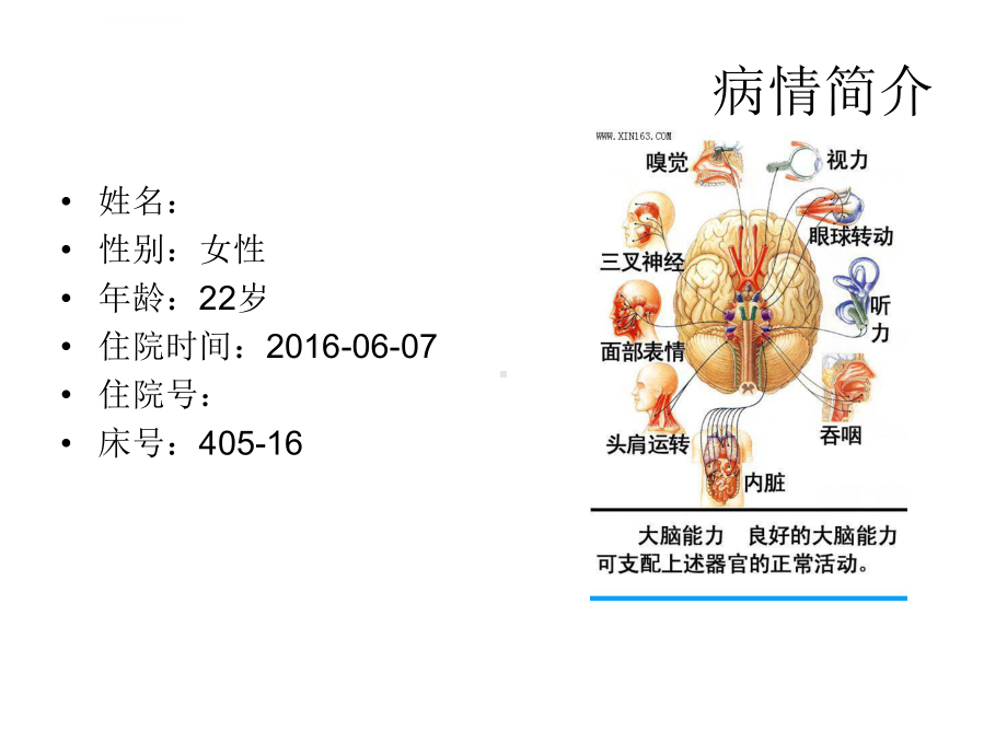 脑外伤护理查房-1课件.ppt_第3页