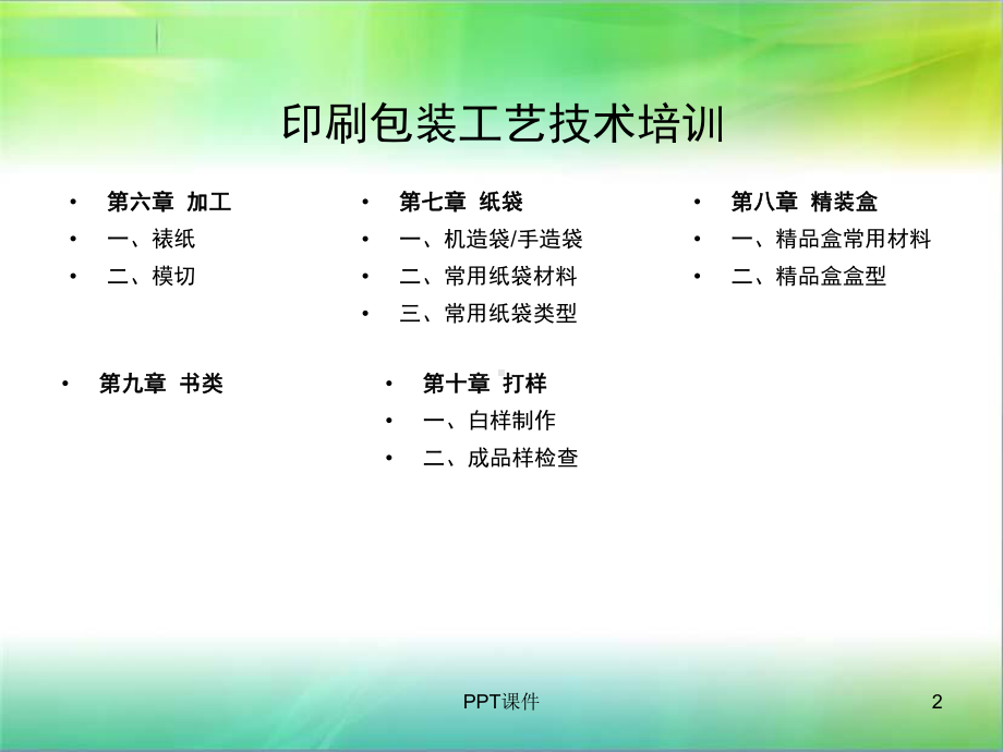 印刷包装工艺技术培训课件.ppt_第2页