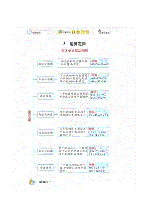 四年级数学下册一课一练 第三单元课时练（图片版无答案）人教版.docx