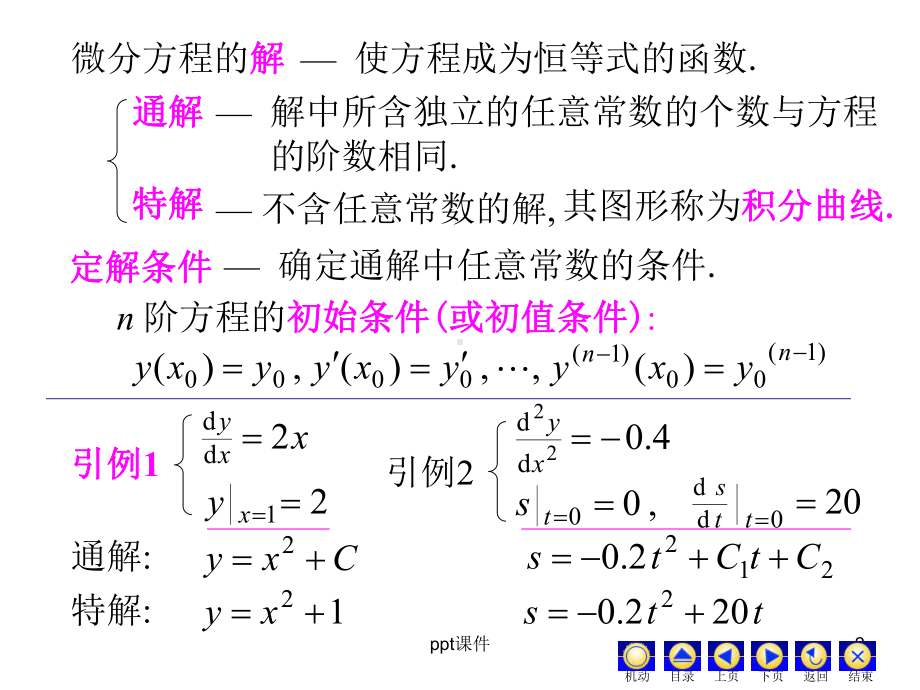 常微分方程总结课件.ppt_第2页