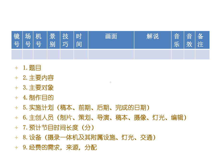 湘美版高中美术选修摄影摄像：拍摄自己的故事课件.ppt_第3页