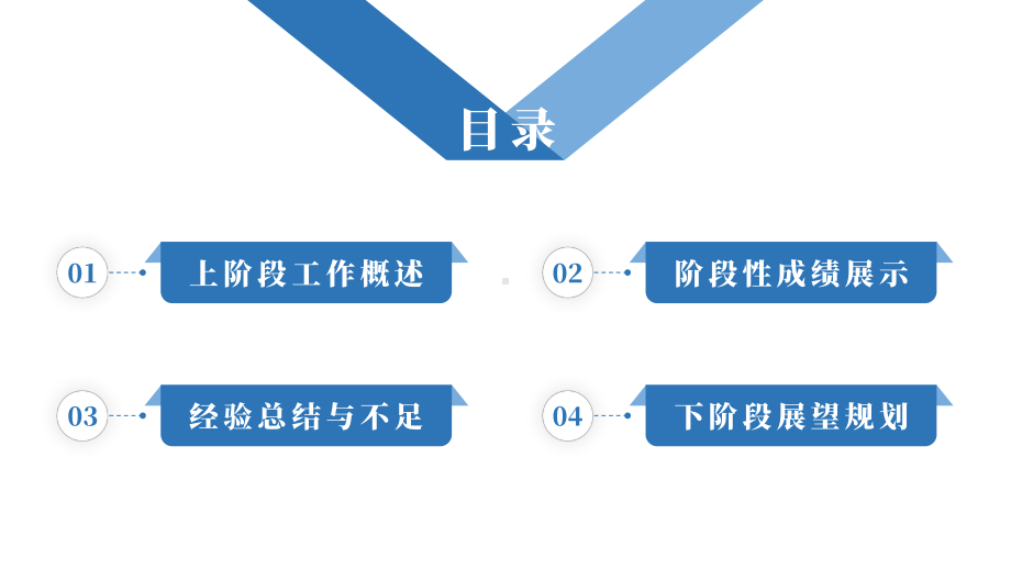 蓝色大气商务风IT互联网行业年终总结PPT.pptx_第2页