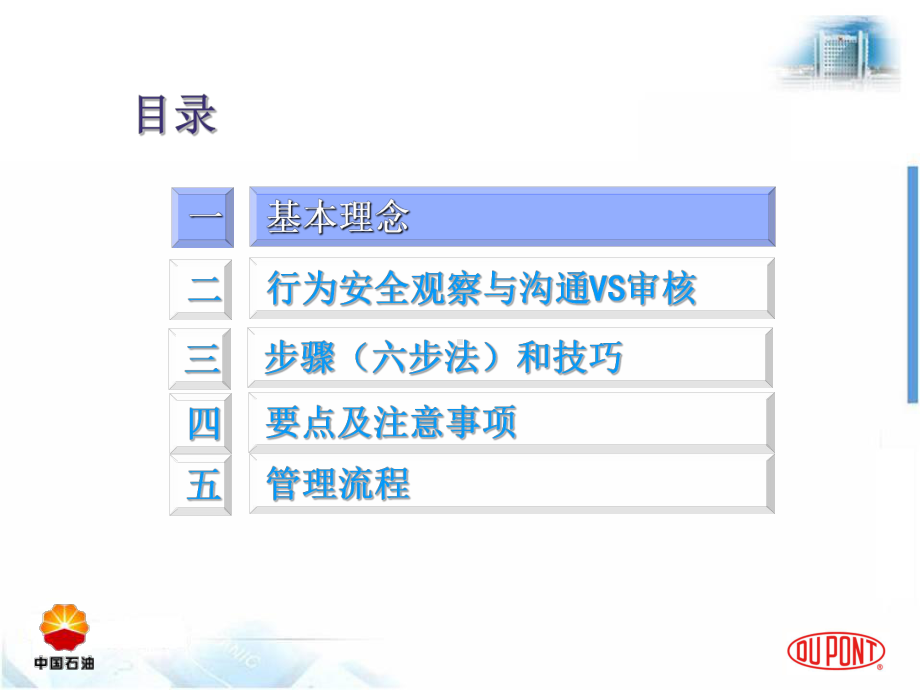 行为安全观察与沟通课件.ppt_第3页