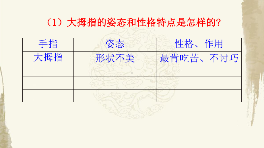 五年级语文下册课件-22 手指9-部编版(共19张PPT).pptx_第3页