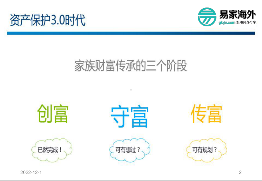 分享会CRS全球征税教学课件.ppt_第2页