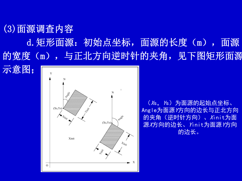 大气评价课件中的例题.ppt_第2页