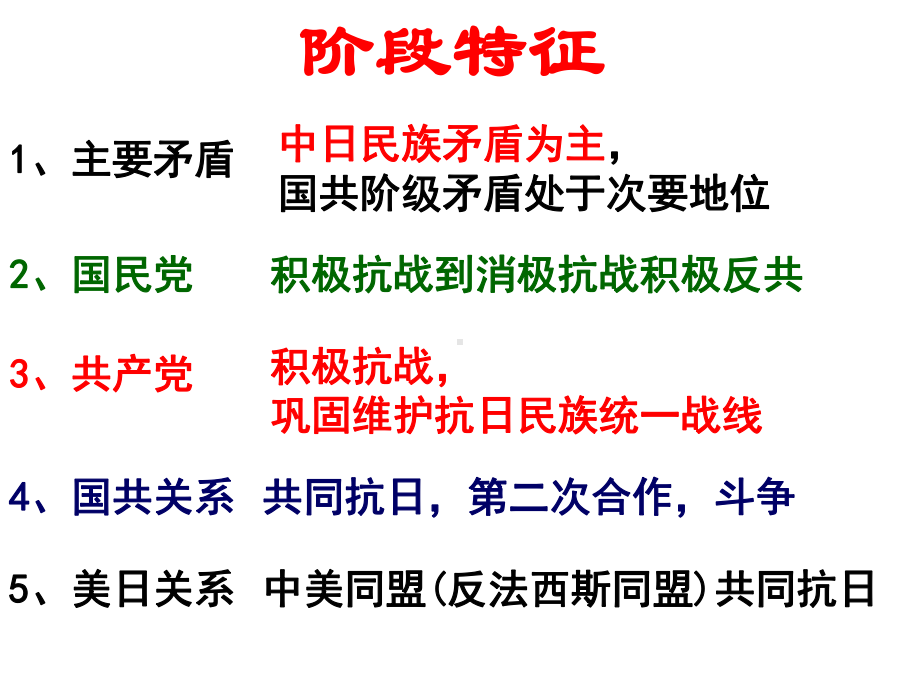 高中历史课件抗日战争.ppt_第2页