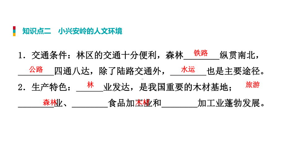 复习第六单元一方水土养一方人课件.ppt_第3页