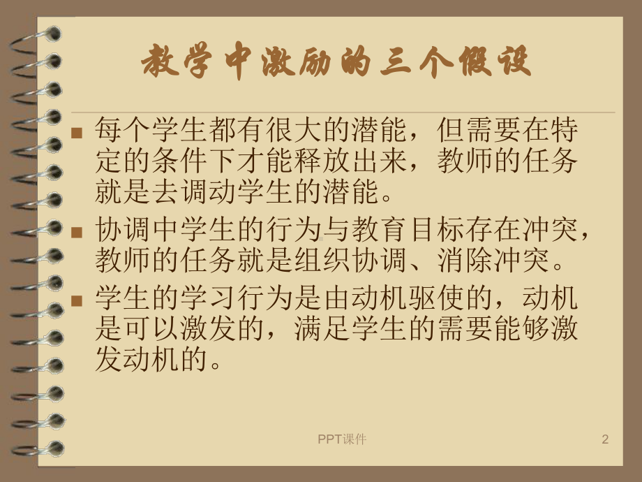 高中学生激励机制设计课件.ppt_第2页