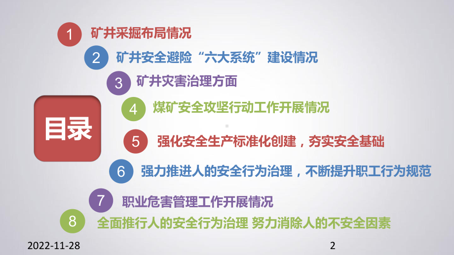 工作总结汇报教学课件.ppt_第2页