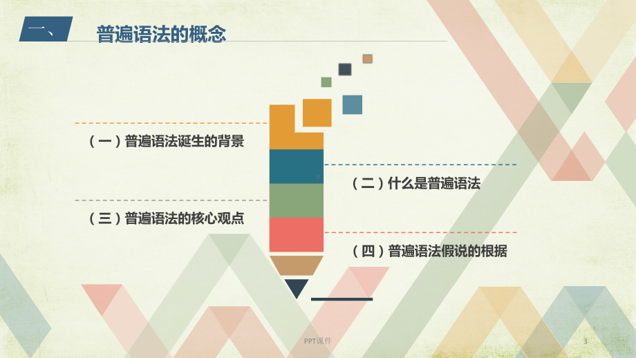 普遍语法课件.ppt_第3页