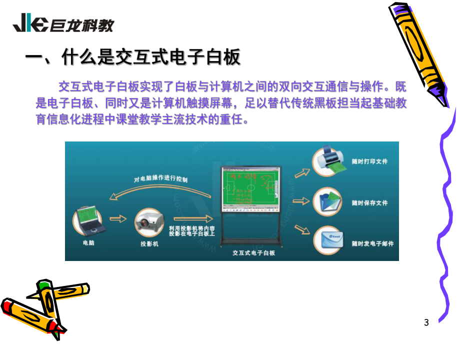 交互式电子白板的功能课件.ppt_第3页