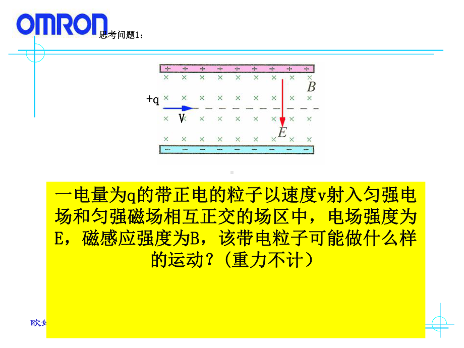 带电粒子在复合场中运动的实际应用(典例内容全)课件.ppt_第2页