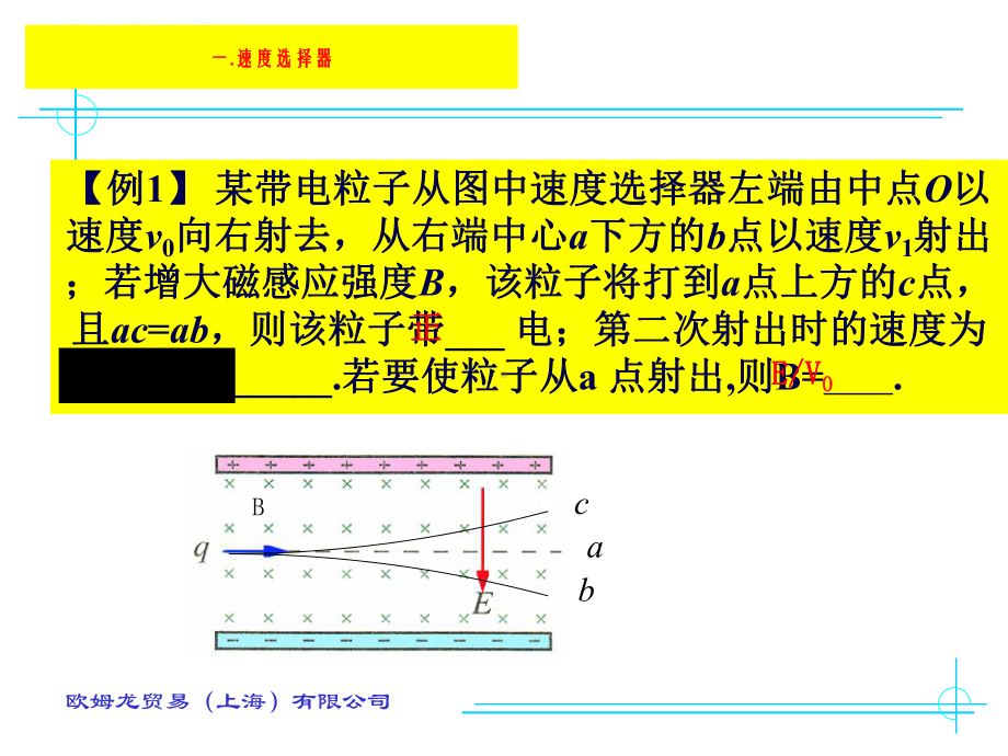 带电粒子在复合场中运动的实际应用(典例内容全)课件.ppt_第3页