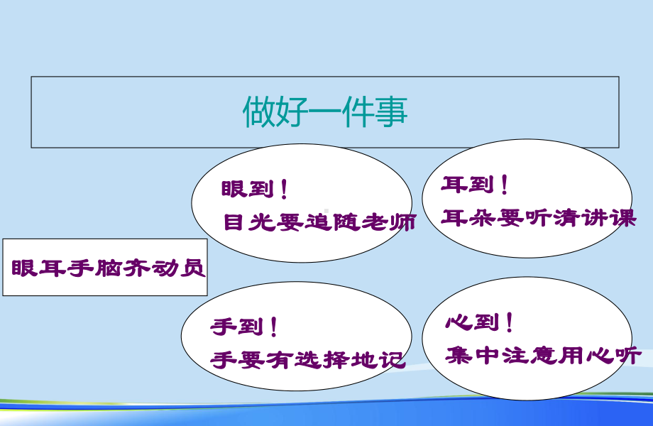 小学生注意力训练课用完整版资料课件.ppt_第2页