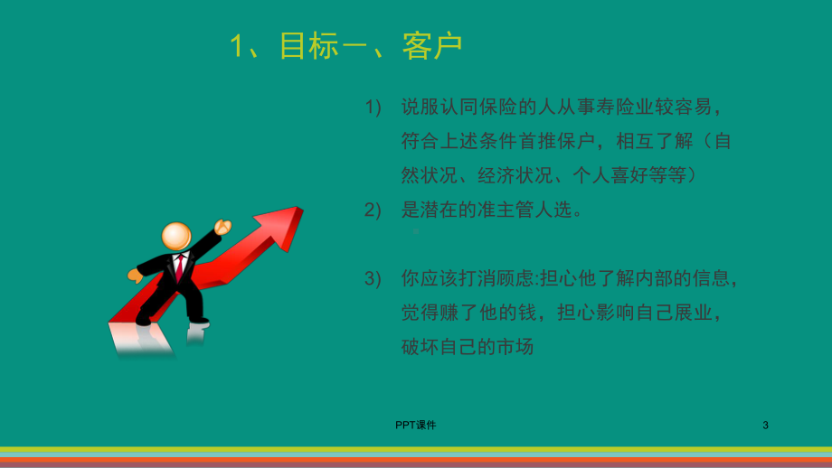 增-员-的-渠-道-与-方-法课件.ppt_第3页