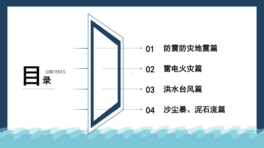 防范自然灾害安全教育教育讲座课件.pptx_第2页