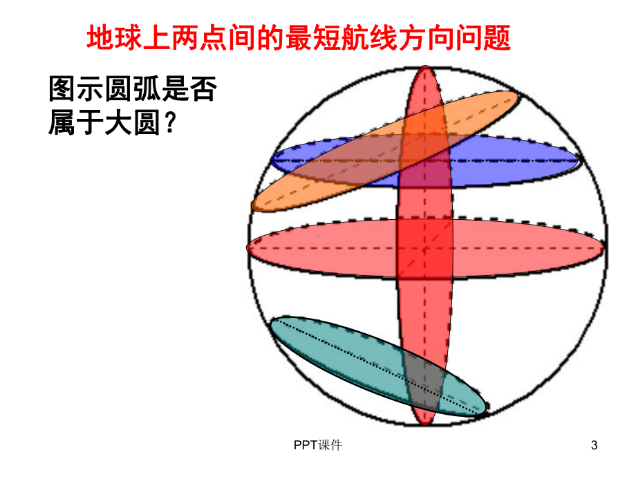 最短航线课件.ppt_第3页