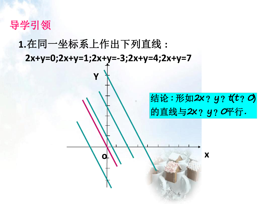 人教版编号30332简单的线性规划问题一1课件.ppt_第2页