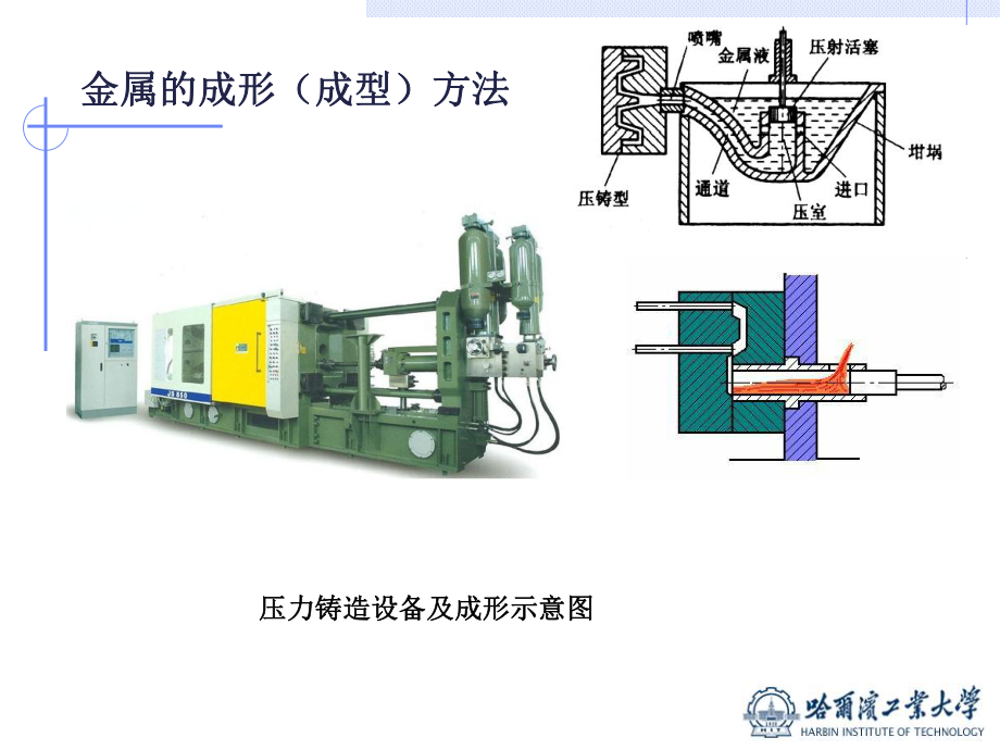 液态模锻工艺介绍课件.ppt_第3页