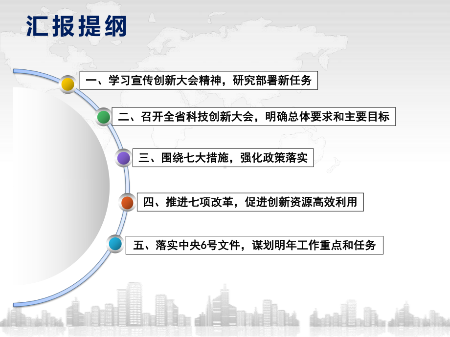 贯彻落实全国科技创新大会情况汇报课件.ppt_第2页