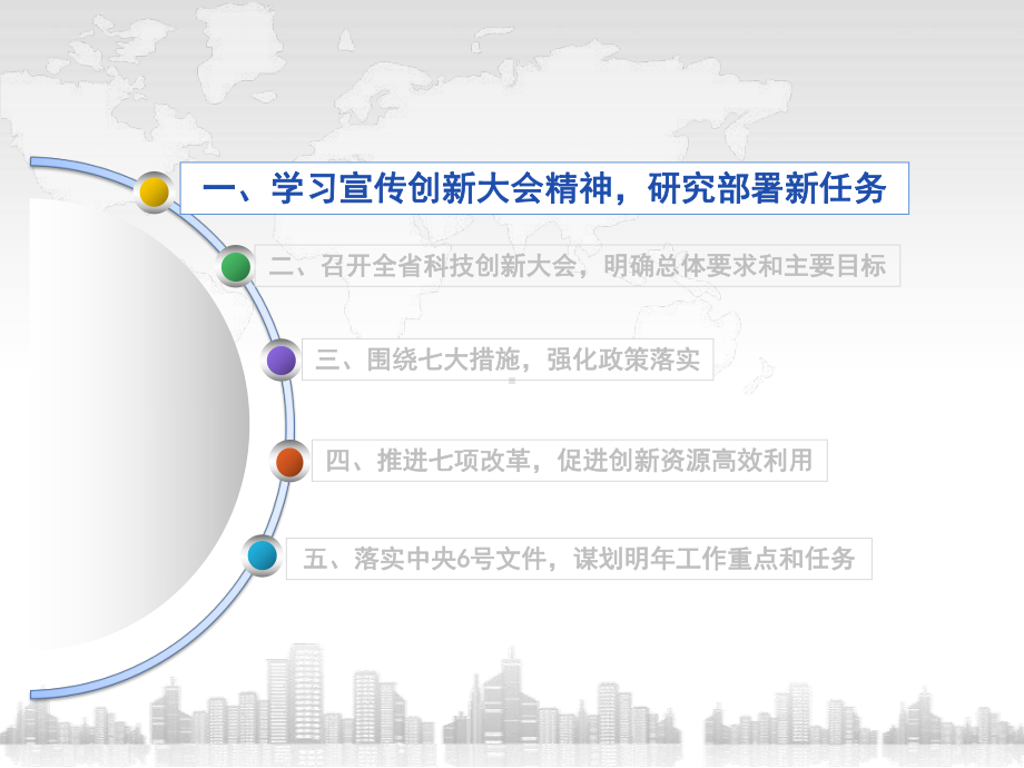 贯彻落实全国科技创新大会情况汇报课件.ppt_第3页