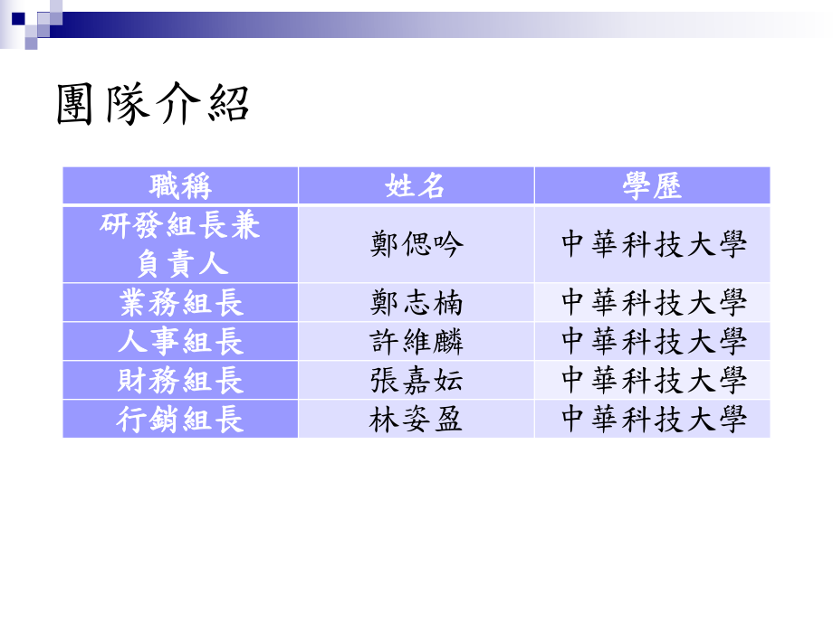 创业企划书-中华科技大学课件.ppt_第3页