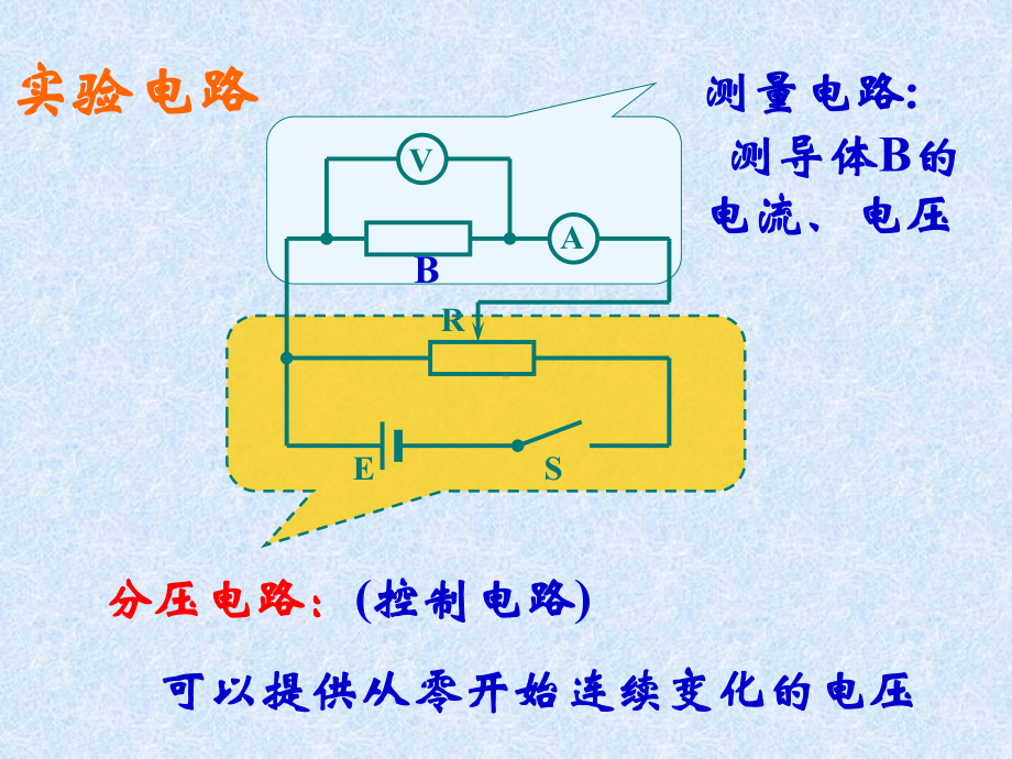 人教版高二物理选修3-1第二章第三节-欧姆定律课件.ppt_第3页