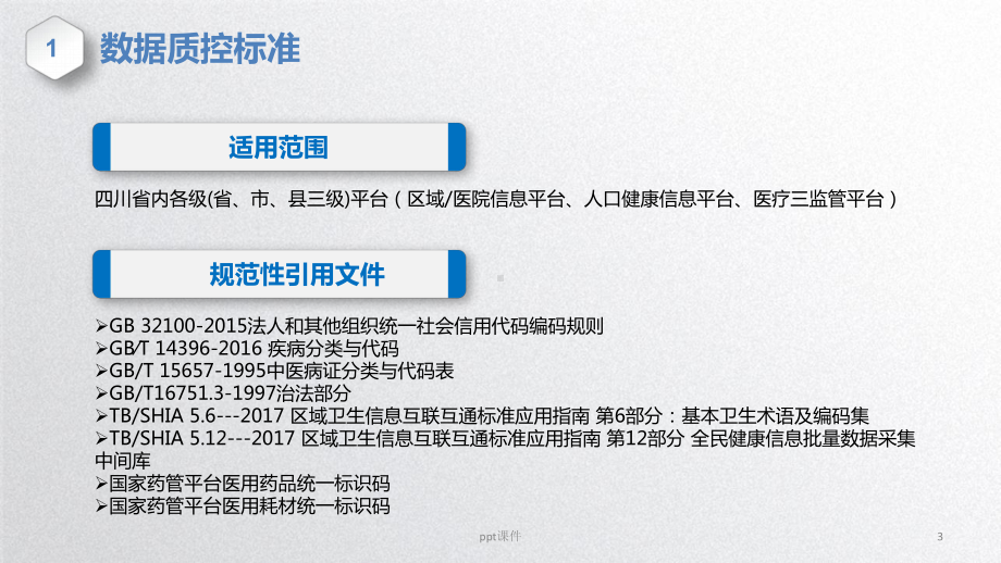 医疗“三监管”数据质控方法及要求课件.ppt_第3页