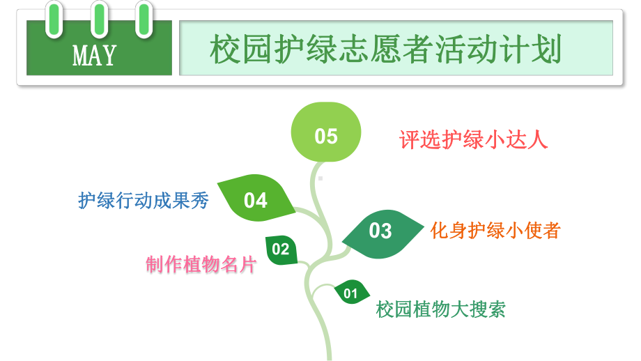 小学综合实践活动《会服务活动-2我是校园志愿者》优质课件-24.pptx_第2页