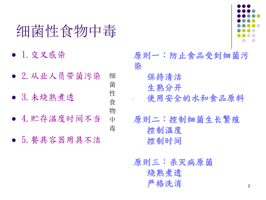 厨房卫生安全管理课件.ppt_第2页