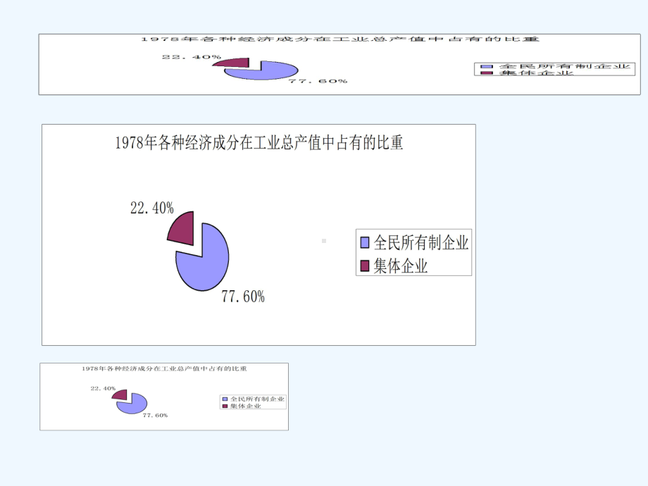 第4课社会主义基本经济制度与社会主义市场经济课件.ppt_第3页