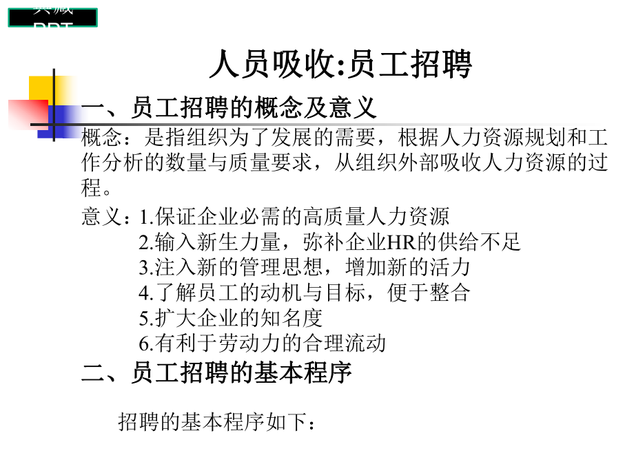 人力资源员工招聘的程序课件.ppt_第1页