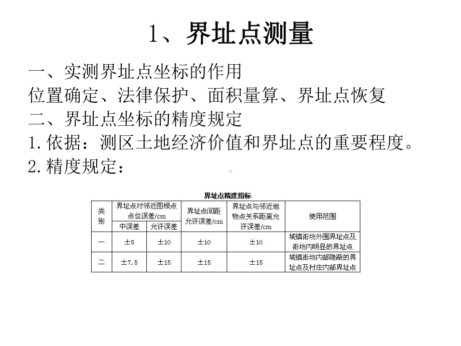 地籍测量学-第四章-地籍勘丈课件.ppt_第2页