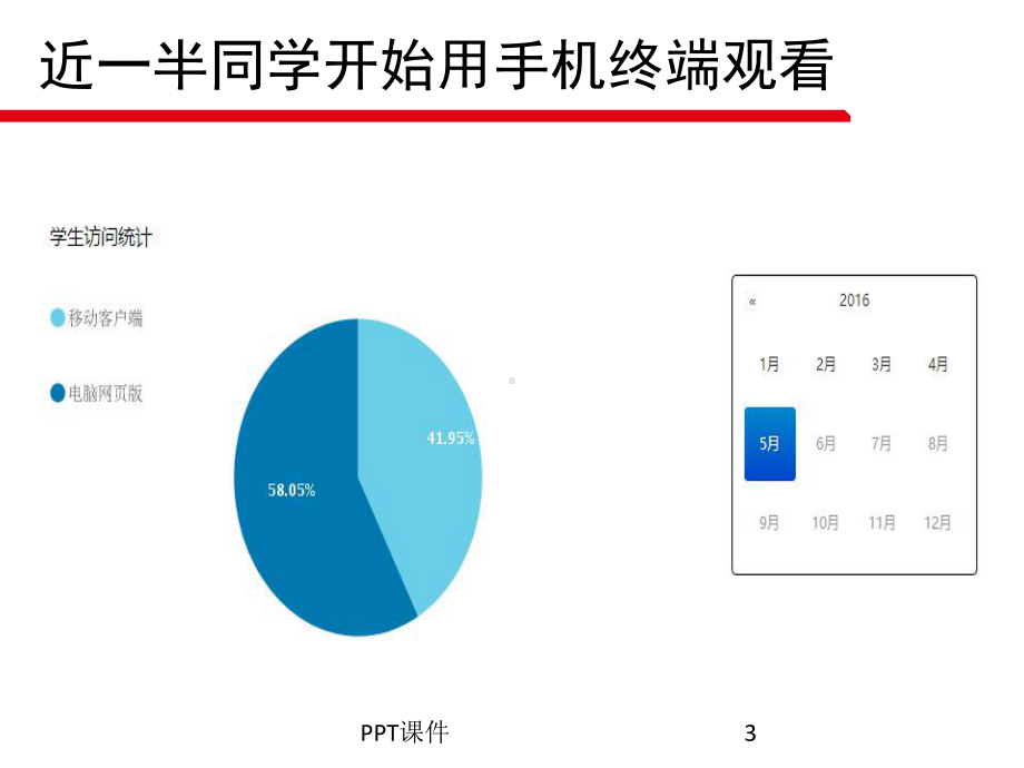 第六章：制定创业计划书课件.ppt_第3页