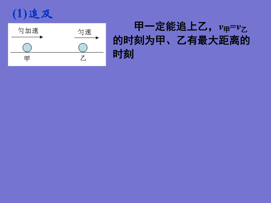 高一物理必修一《追及与相遇问题》课件.ppt_第3页
