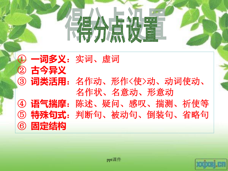 高中文言文翻译课件.ppt_第3页