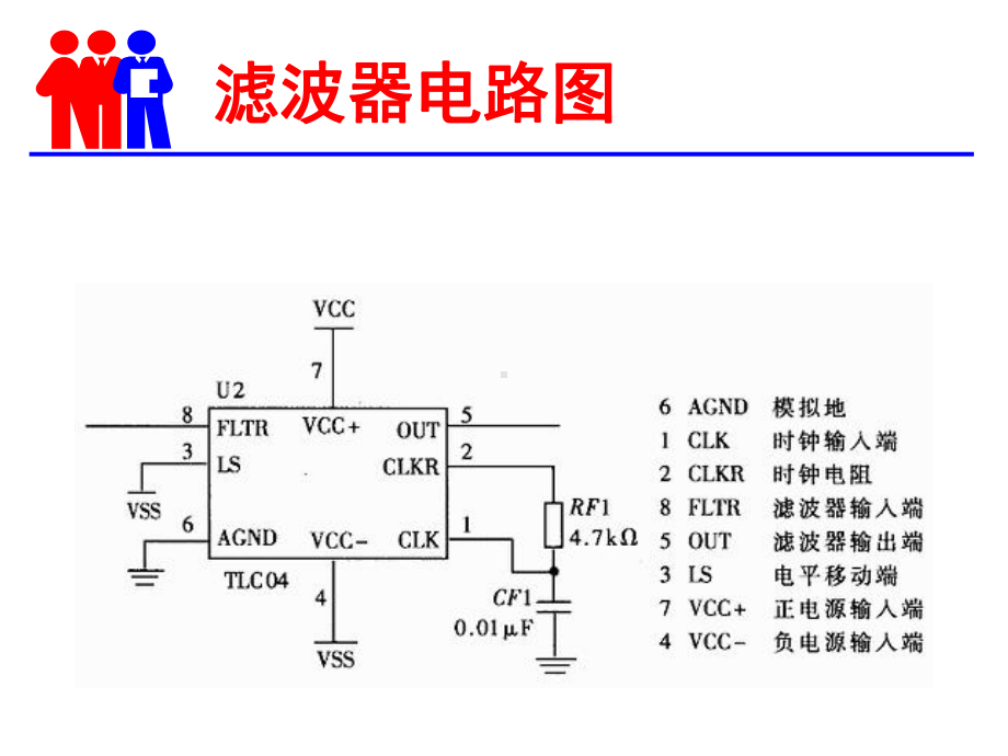 课程小论文-有源滤波电路-西华大学课件.ppt_第3页