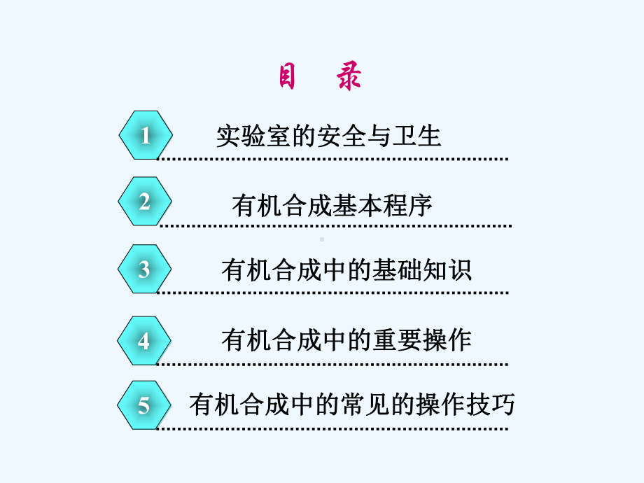 有机化学反应实验操作课件.ppt_第3页