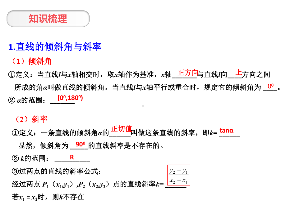 人教A版高中数学必修2《三章-直线与方程-复习参考题》优质课课件-2.pptx_第3页