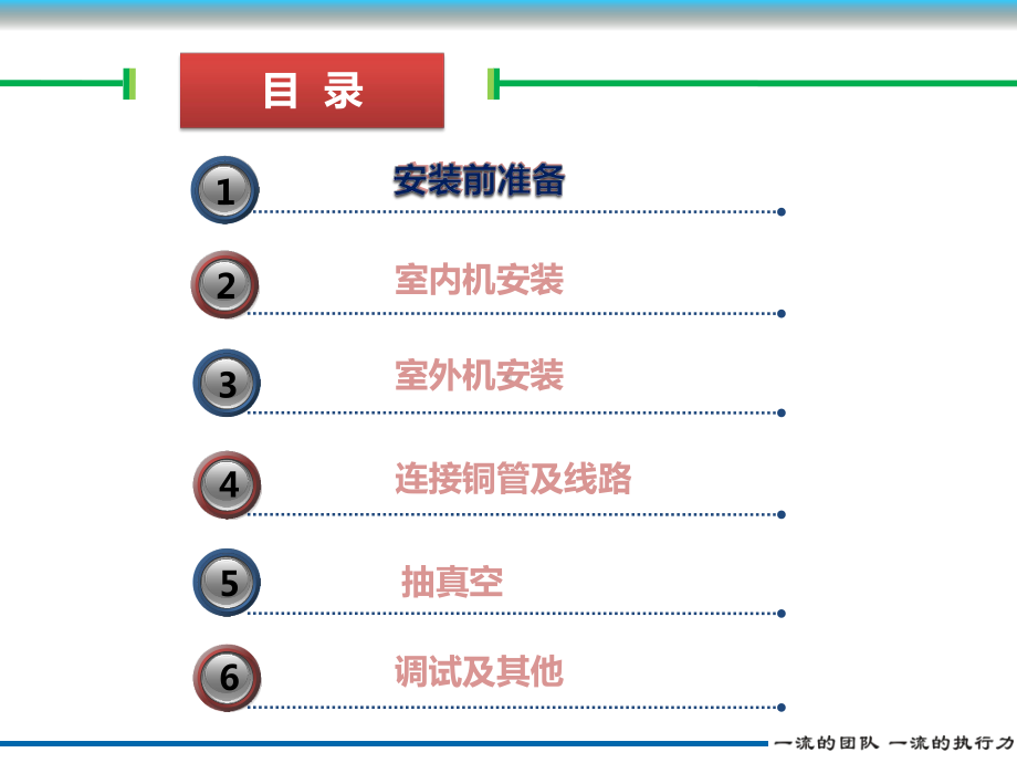 空调安装培训课件.pptx_第2页