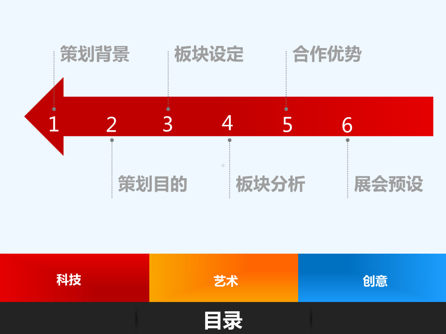 展会策划案全案课件.ppt_第2页