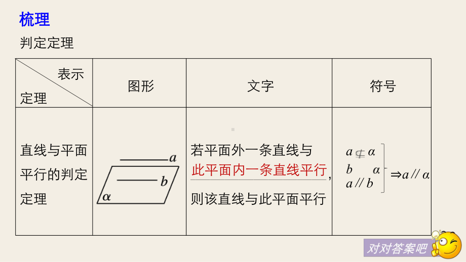 空间中的平行关系的判定课件.pptx_第3页