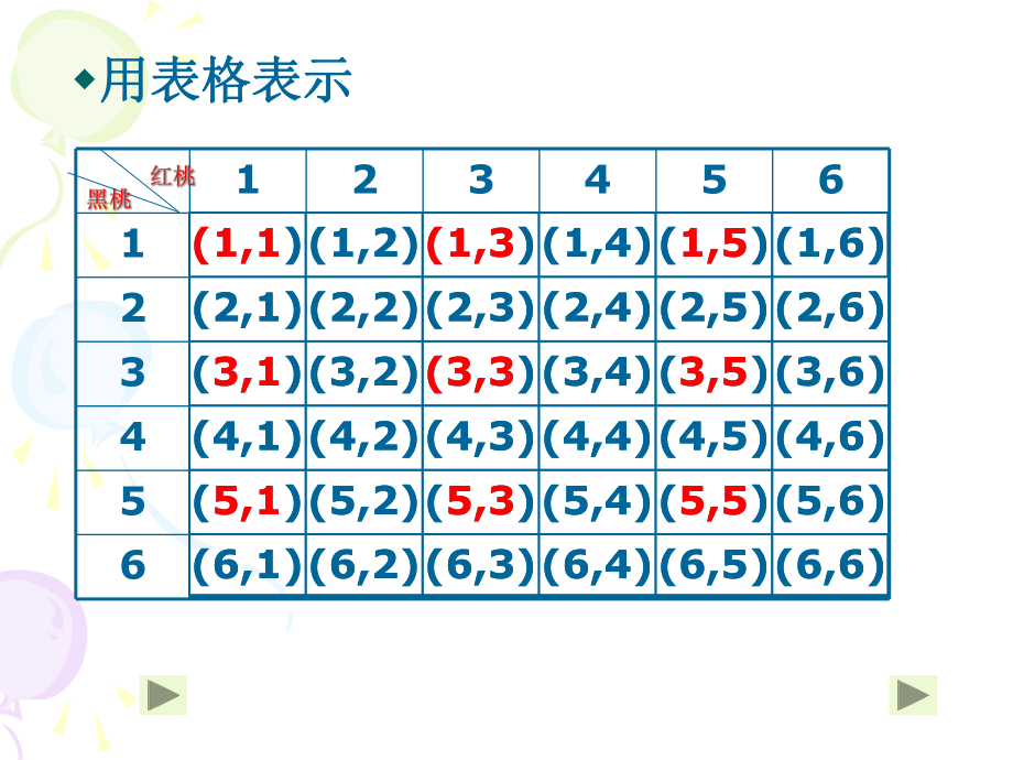 新湘教版九年级数学《概率及其计算》课件.ppt_第3页