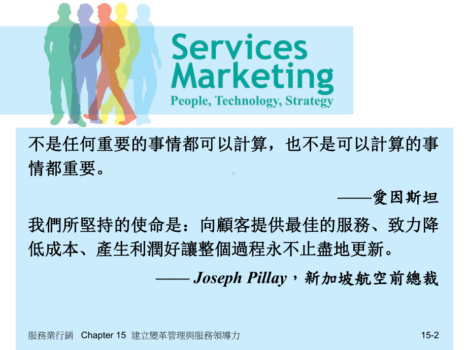 服务品质指标ServiceQualityIndexSQI课件.ppt_第2页