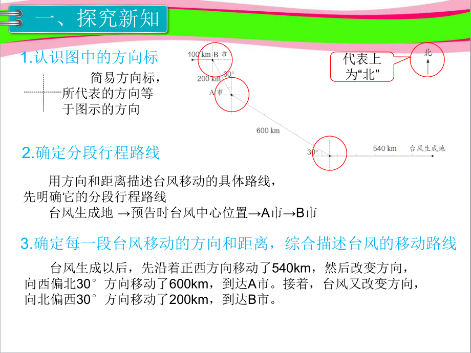 省优获奖课件-第3课时-描述并绘制路线图.ppt_第3页